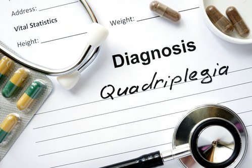 Tetraplegia Injury Law Firm with diagnosis of quadriplegia meme